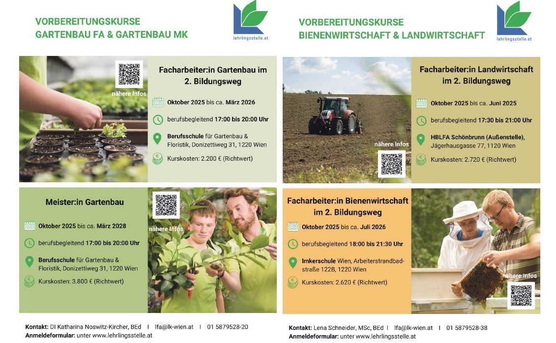 Vorbereitungslehrgänge LFA Wien 2025/2026